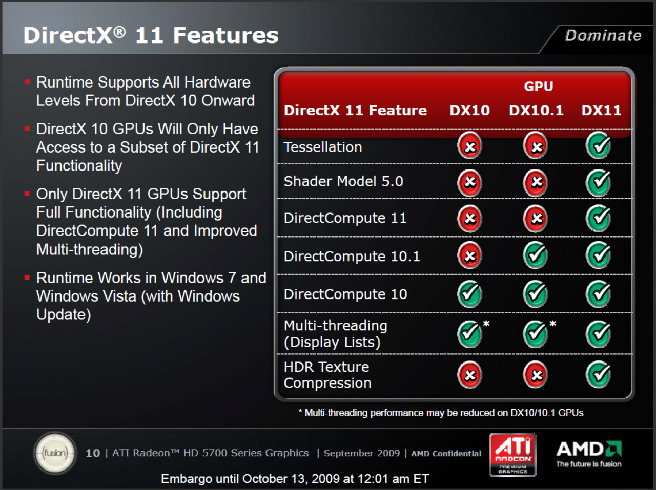 [13/10/2009] Radeon HD 5750 (26)