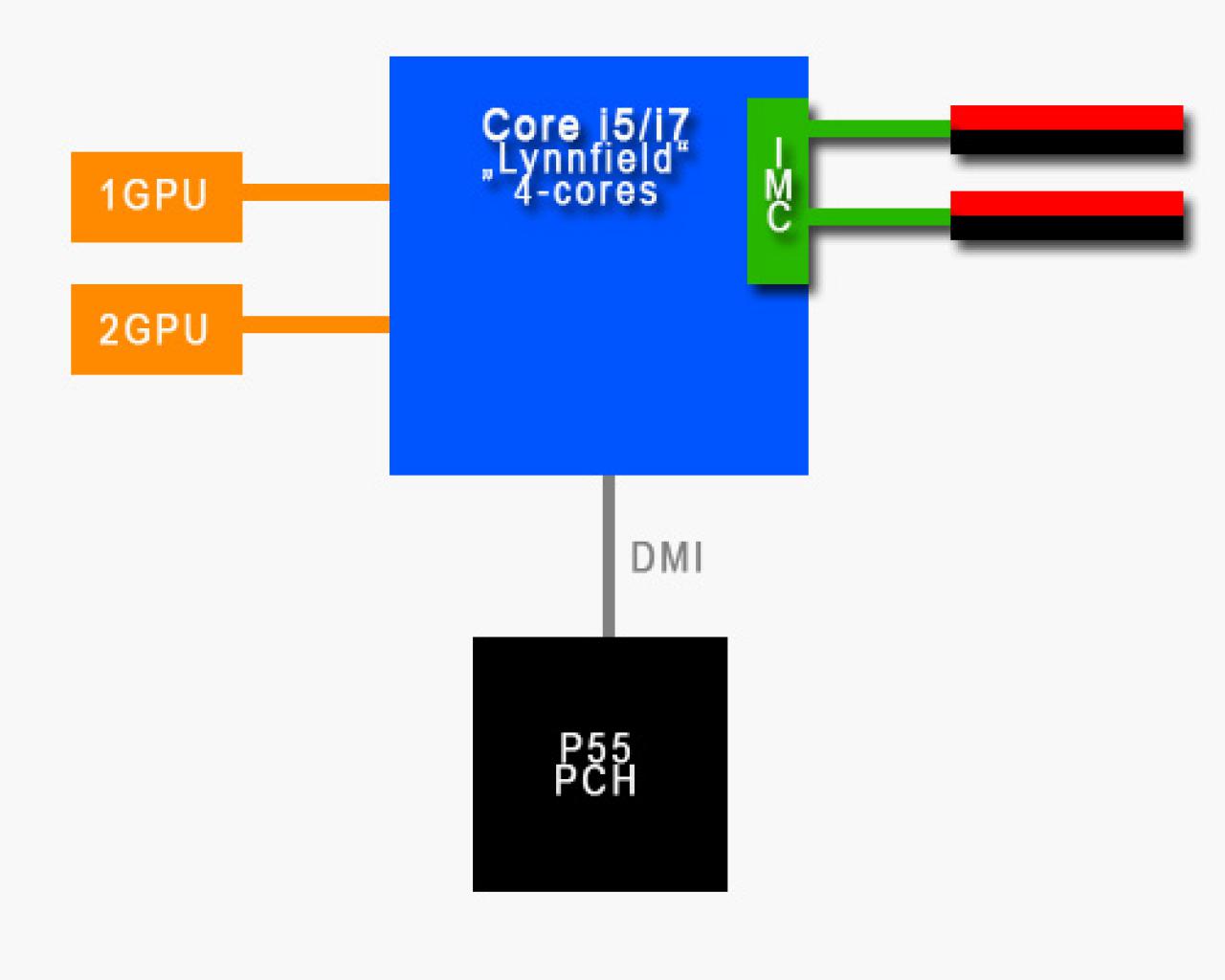 [25/10/2009] PC Games Hardware Extreme: Asus Maximus III Formula im Test (10)