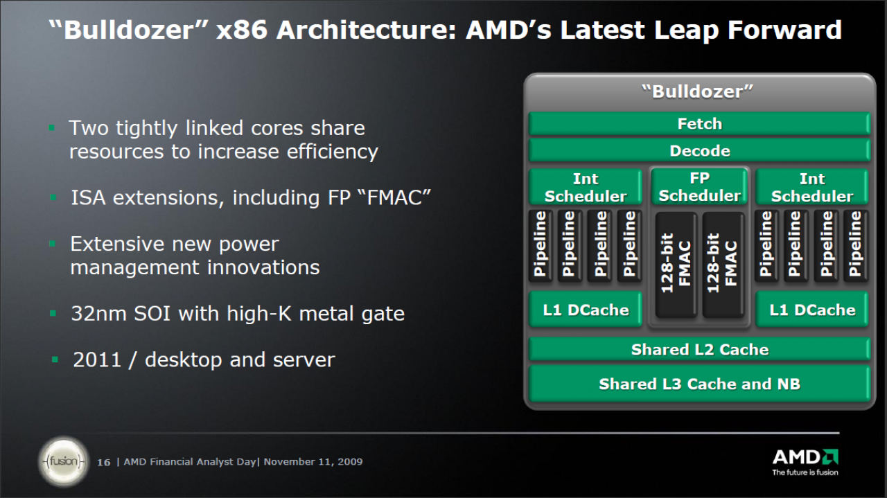 [11/11/2009] AMD Next Generation CPU: Bulldozer