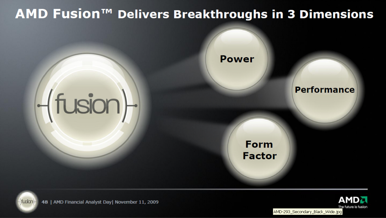 [11/11/2009] AMD Fusion: Kombination aus Phenom II-CPU und DirectX-11-GPU (7)