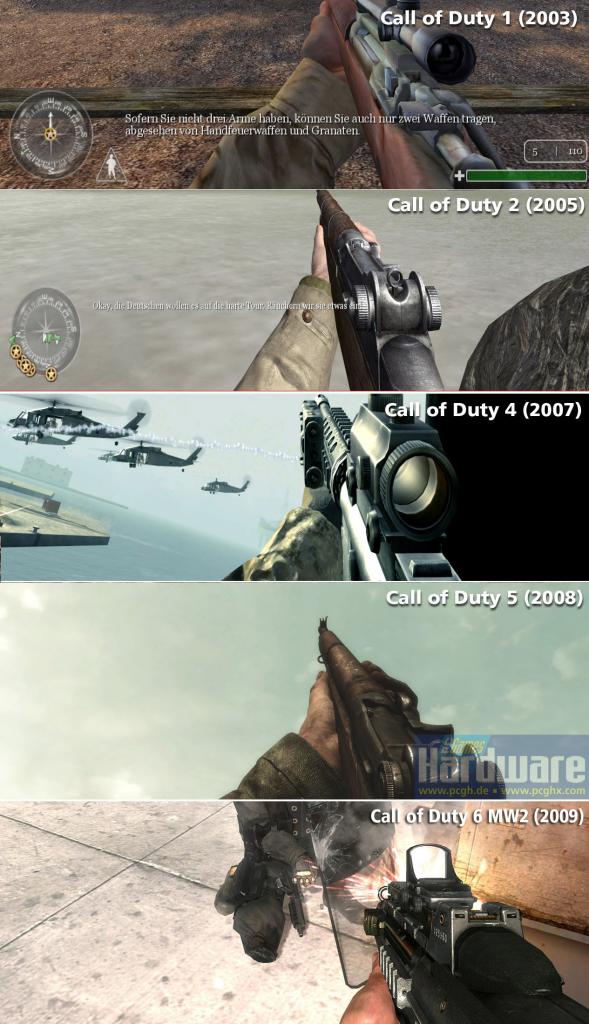 [11/11/2009] Call of Duty: Waffenmodelle im Vergleich