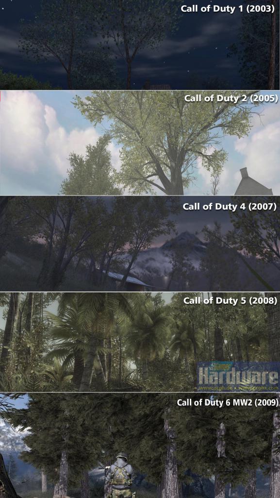 [11/11/2009] Call of Duty: Vegetation im Vergleich