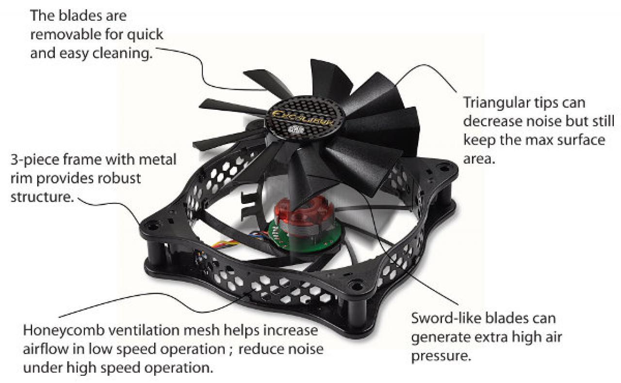 [30/11/2009] Cooler Master Excalibur (2)