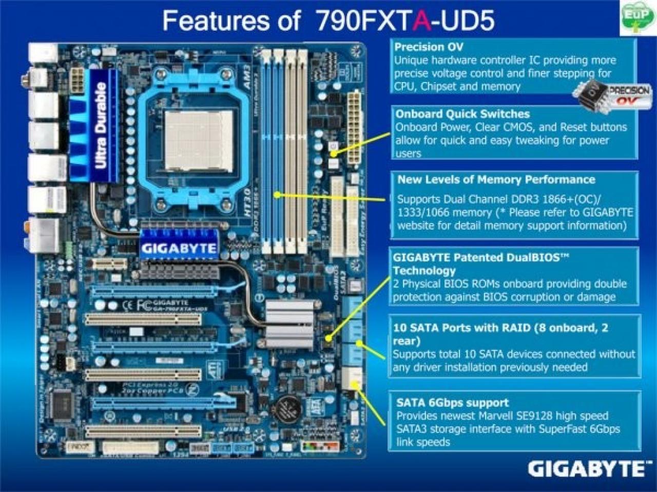[25/11/2009] USB 3.0 und SATA 3 nun auch auf AMD-Mainboards von Gigabyte (1)