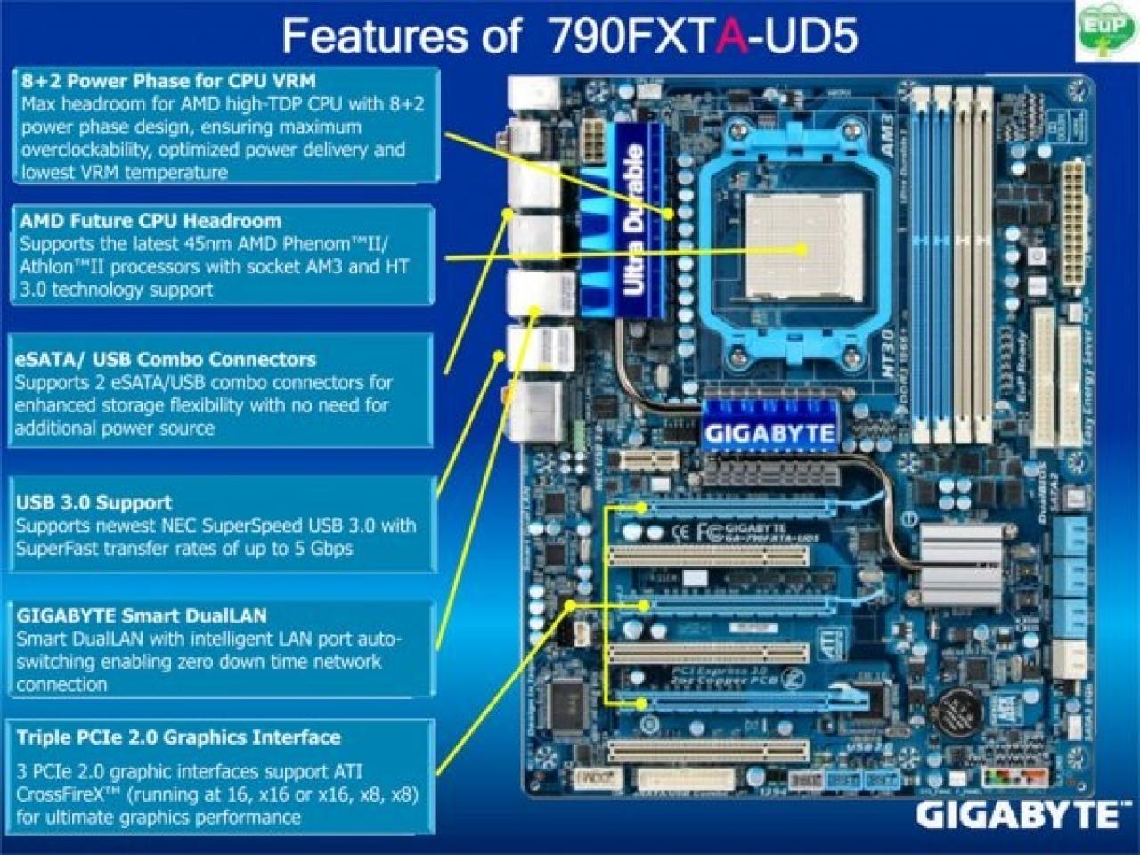 [25/11/2009] USB 3.0 und SATA 3 nun auch auf AMD-Mainboards von Gigabyte (2)