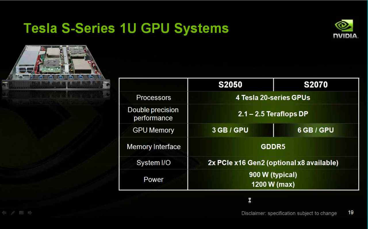 [16/11/2009] Nvidia Tesla-20-Serie: Erste Grafikkarten auf Basis der Fermi-Architektur. (13)
