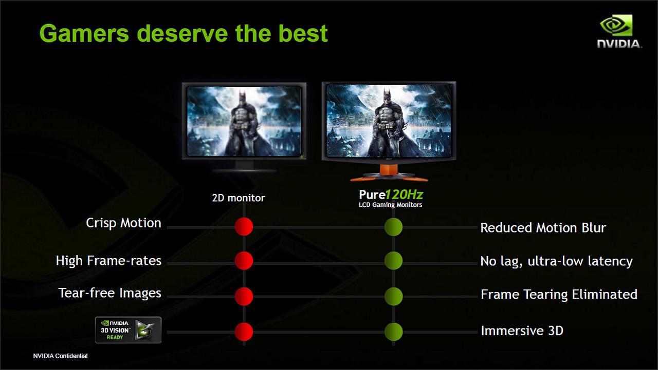 [08/12/2009] Nvidia 3D-Vision-Event