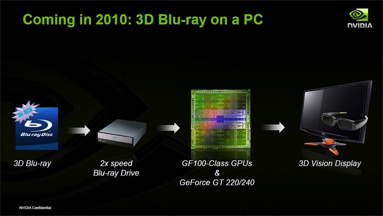 [08/12/2009] Nvidia 3D-Vision-Event