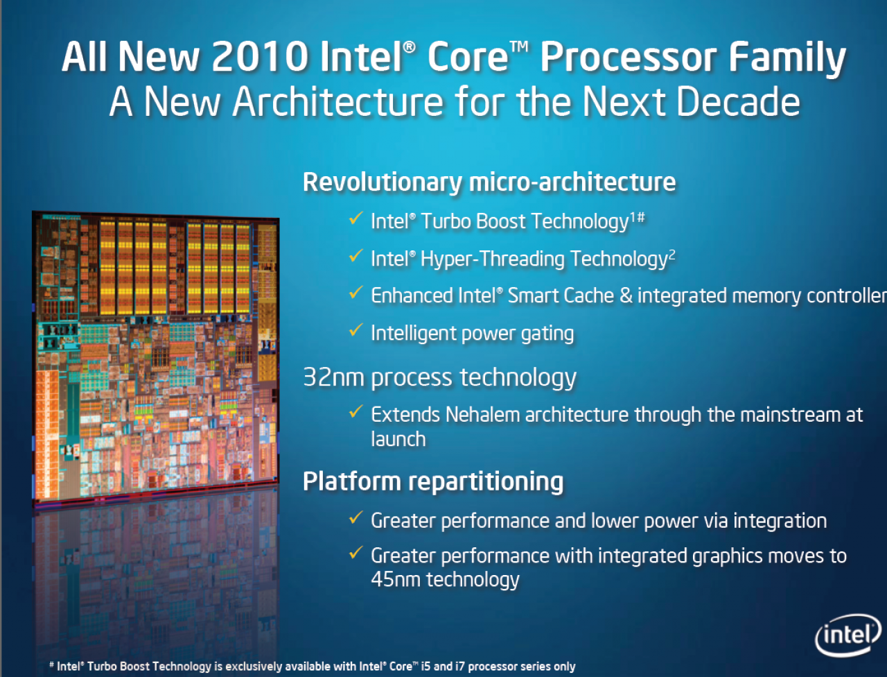 [22/12/2009] Clarkdale: eine neue CPU-Familie
