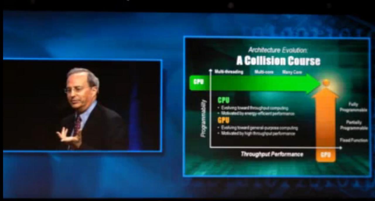 [01/12/2009] Intel-CTO Justin Rattner spricht über Larrabee auf der SC09 (11)