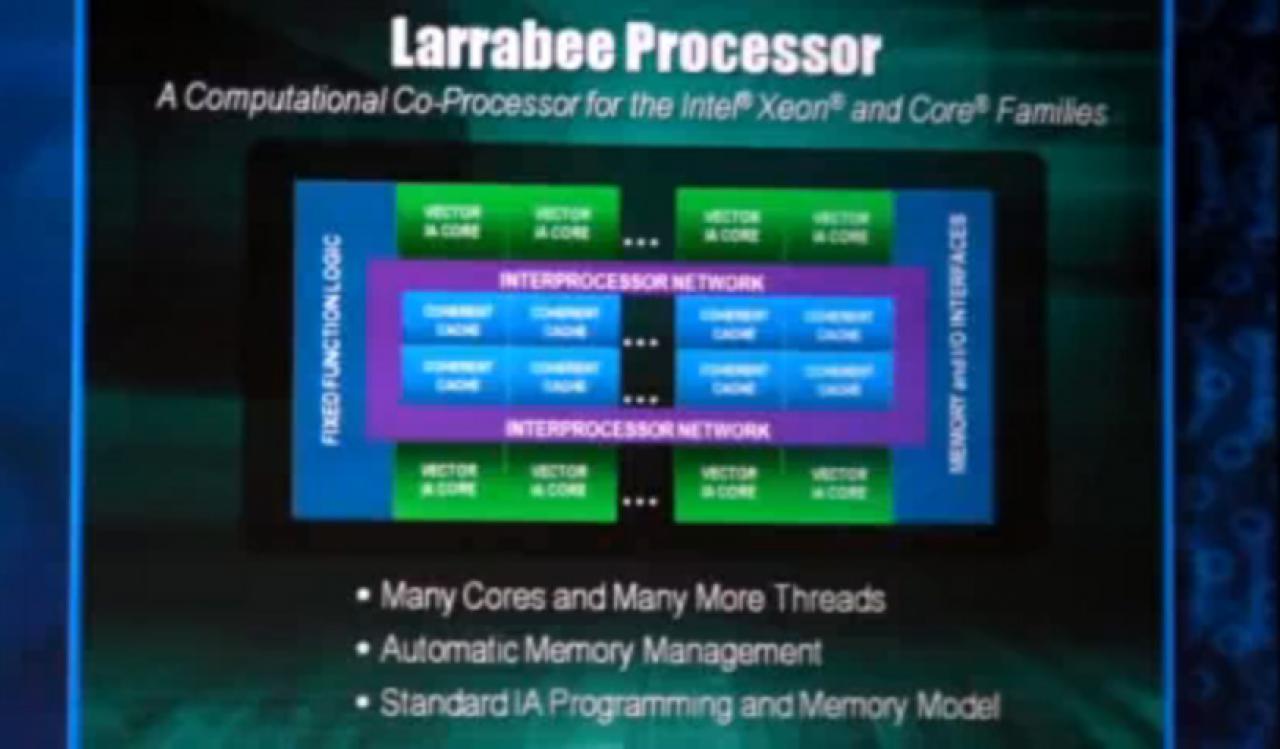 [01/12/2009] Intel-CTO Justin Rattner spricht über Larrabee auf der SC09 (2)