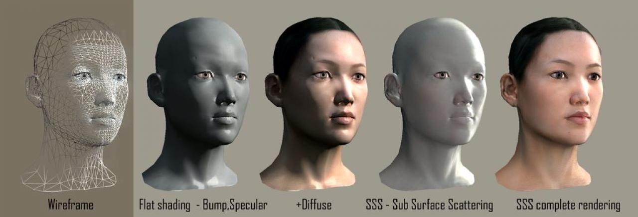 [27/01/2010] Cryengine 2: Faces