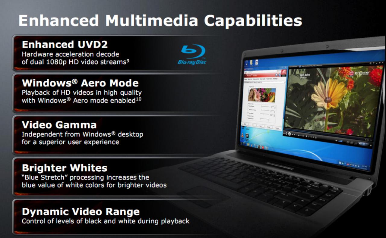 [07/01/2010] HD 5000 Multimedia