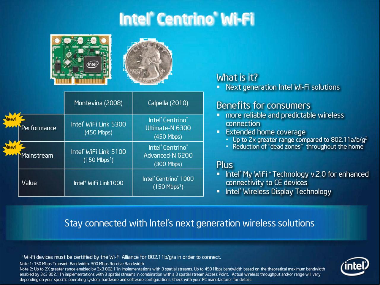 [05/01/2010] Intel Centrino WiFi