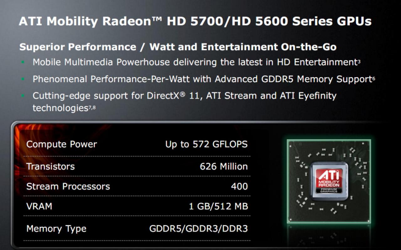 [07/01/2010] Mobility HD 5700/5600