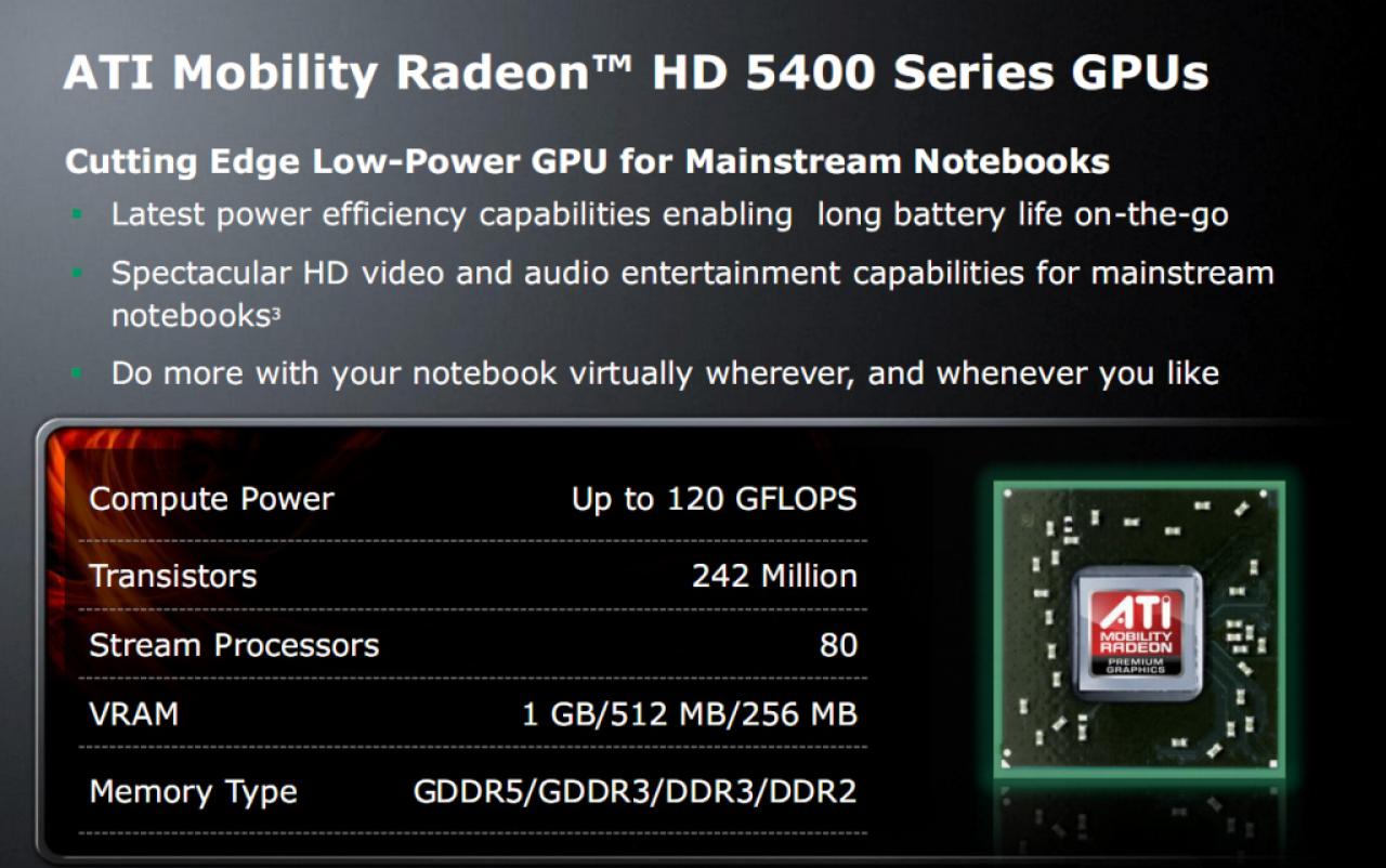 [07/01/2010] Mobility Radeon HD 5400