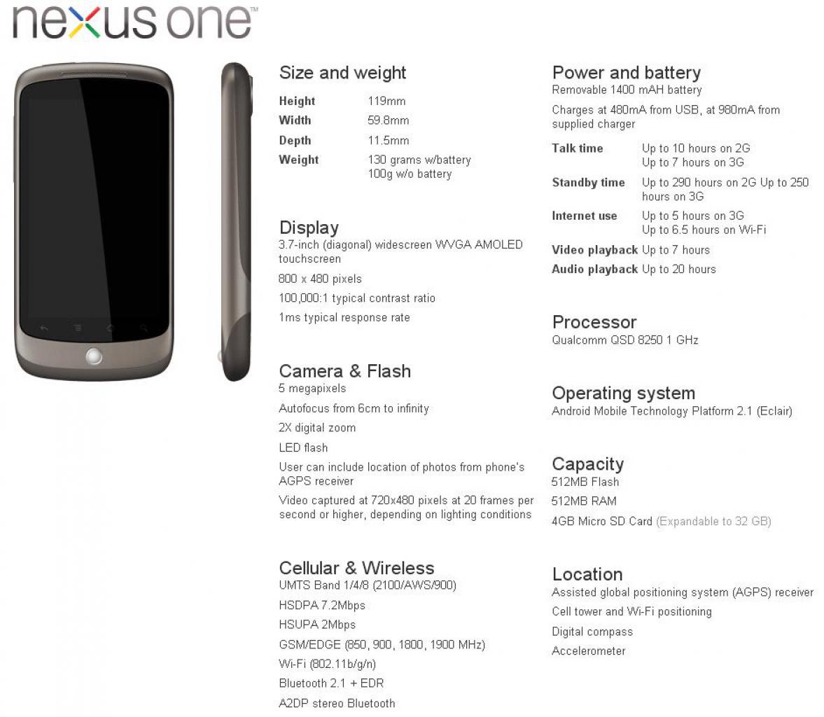 [07/01/2010] Google Phone Nexus One (11)