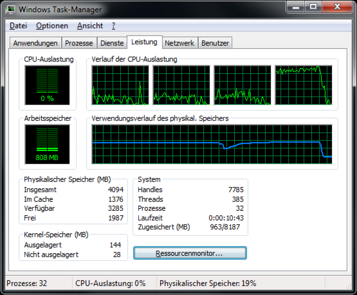 [27/01/2010] Drakensang - Am Fluss der Zeit: Die CPU-Last liegt zum großen Teil auf nur einem Kern