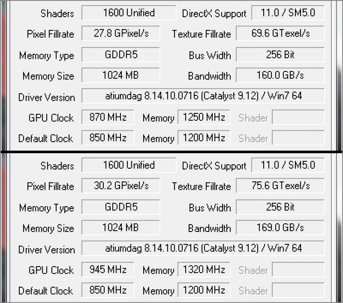 [30/01/2010] Sapphire Review HD 5870 Vapor-X im Extreme-Review (16)