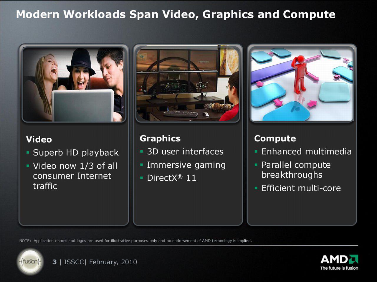 [09/02/2010] AMD Llano: Erste Detailinfos zur Fusion-APU (10)