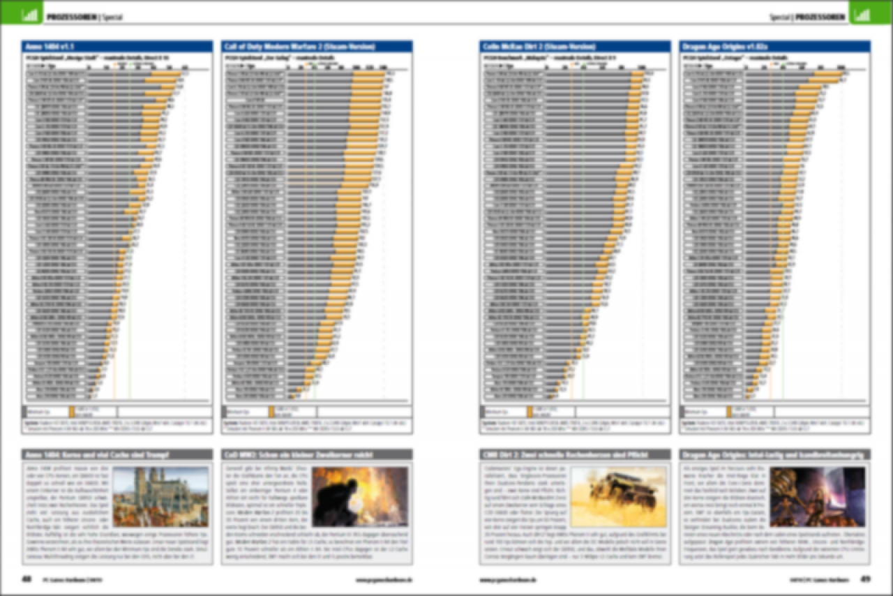 [24/02/2010] 50 CPUs im Test - Vorschau auf PCGH 04/2010