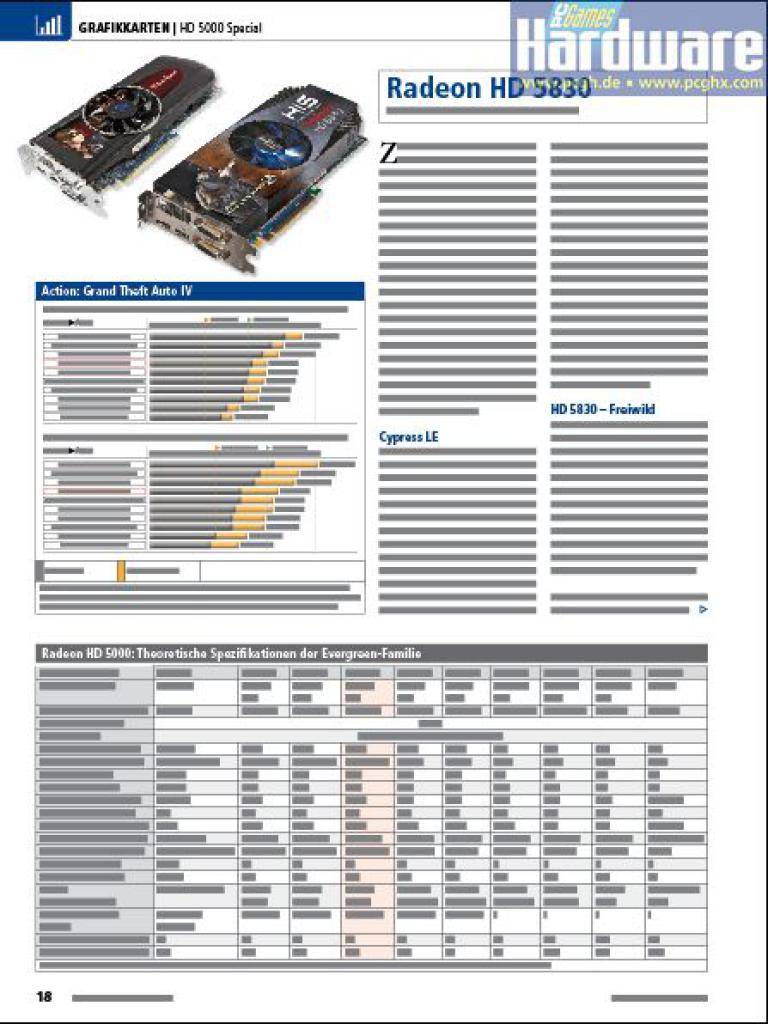 [25/02/2010] Grafikkarten-Special PCGH 04 2010 (04)