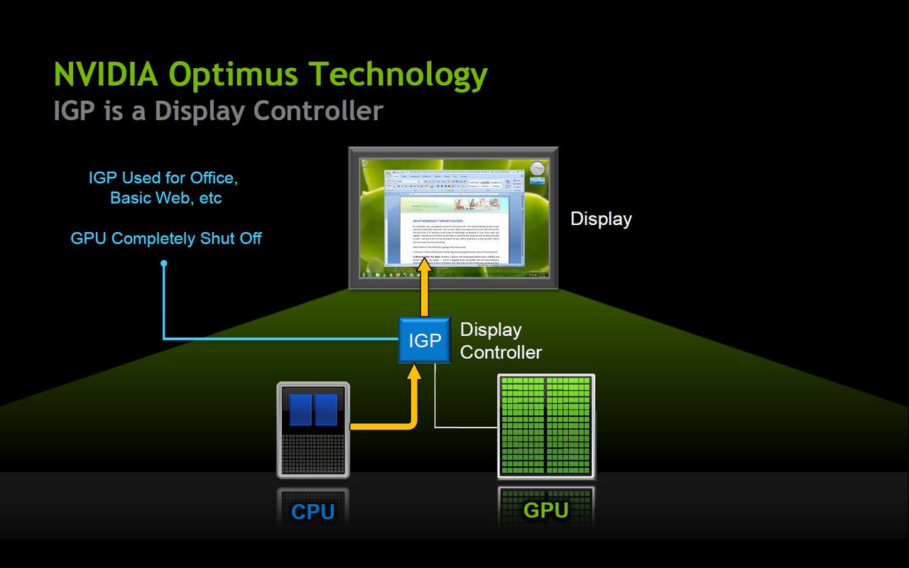 [26/02/2010] Nvidia Ion 2: Next Generation Ion Optimus Integration