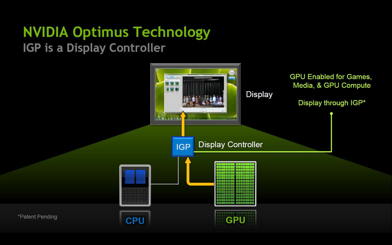 [26/02/2010] Nvidia Ion 2: Next Generation Ion Optimus Integration (2)