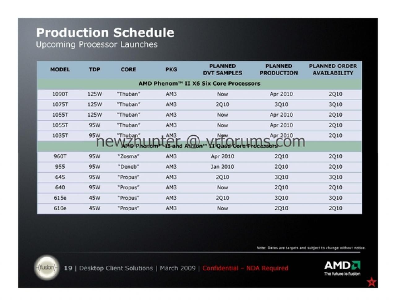 [26/03/2010] AMD Phenom II X6: Roadmaps (2)