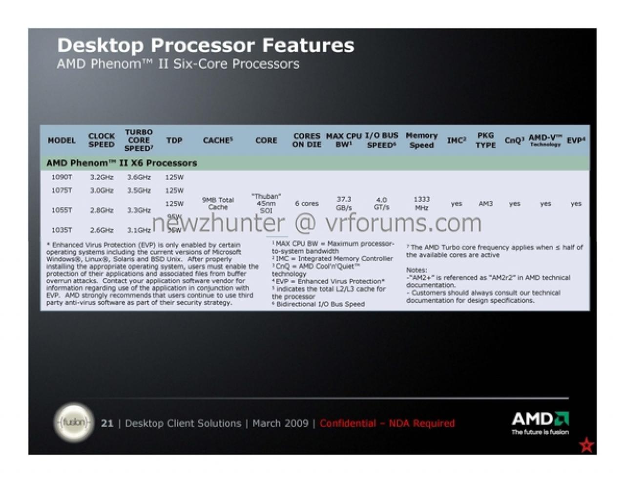 [26/03/2010] AMD Phenom II X6: Roadmaps (3)