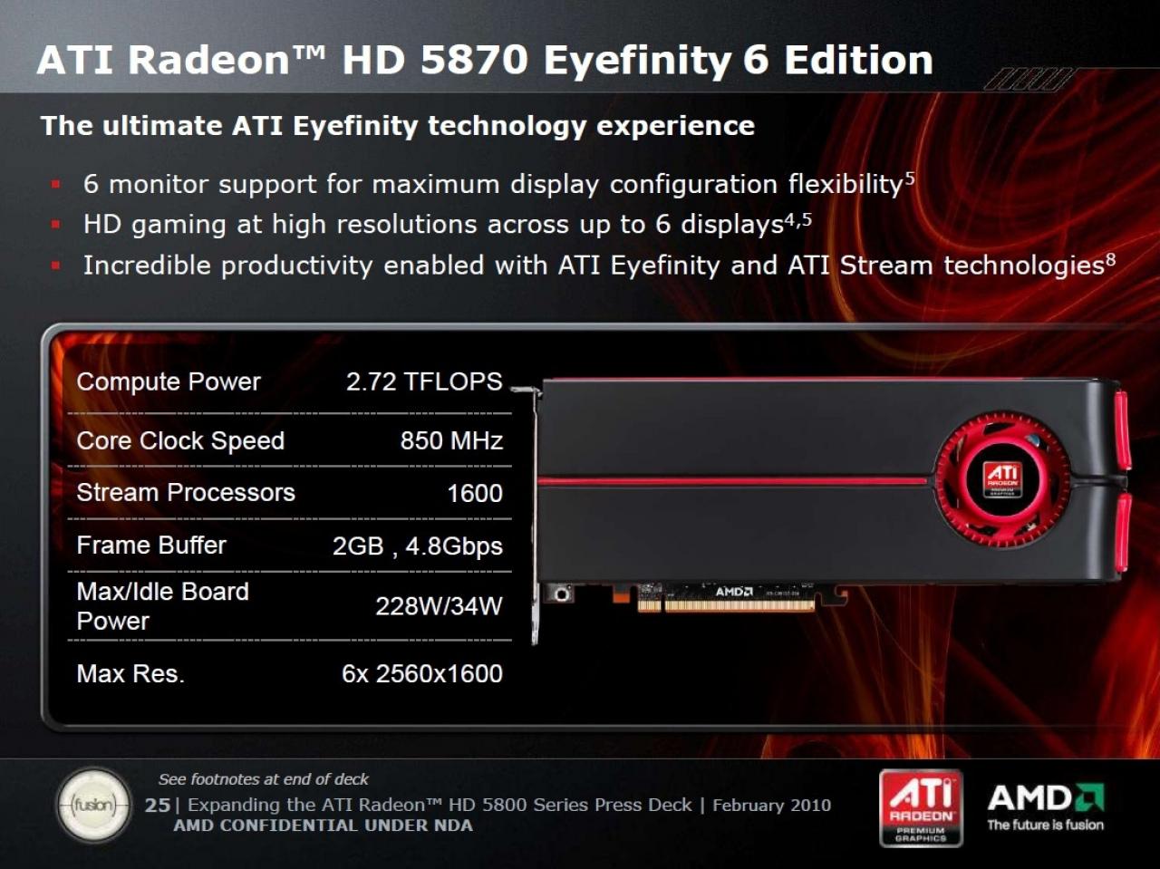 [10/03/2010] Radeon HD 5870 Eyefinity 6 Edition: Die Spezifikationen