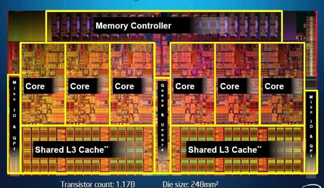 [04/03/2010] Cebit: Intel zeigt erstmals Gulftown-Prozessor (7)