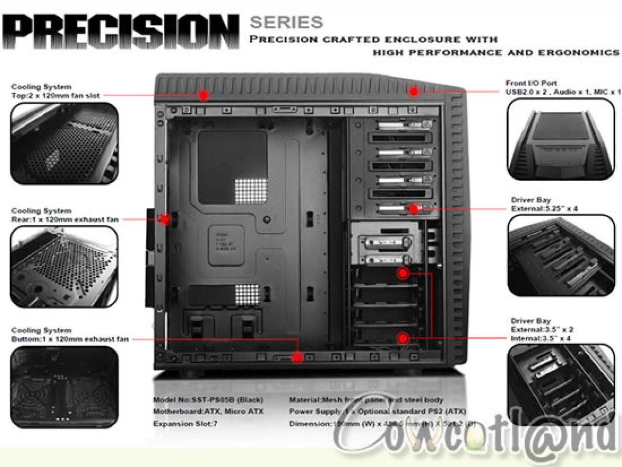 [26/03/2010] Silverstone Precision PS05 (2)