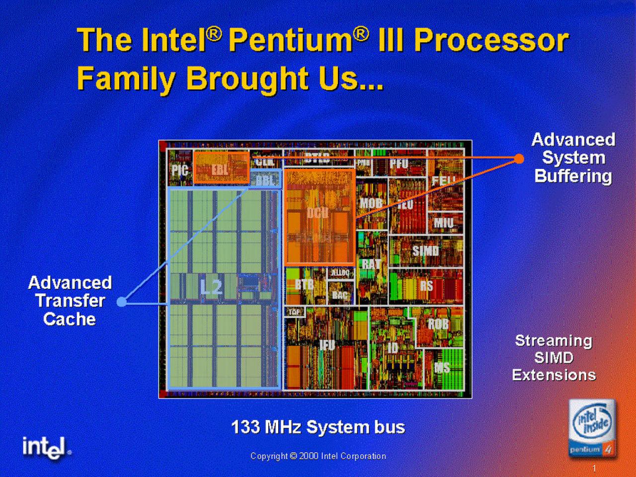 [19/03/2010] Das bringt der Pentium III Coppermine - laut Intel.