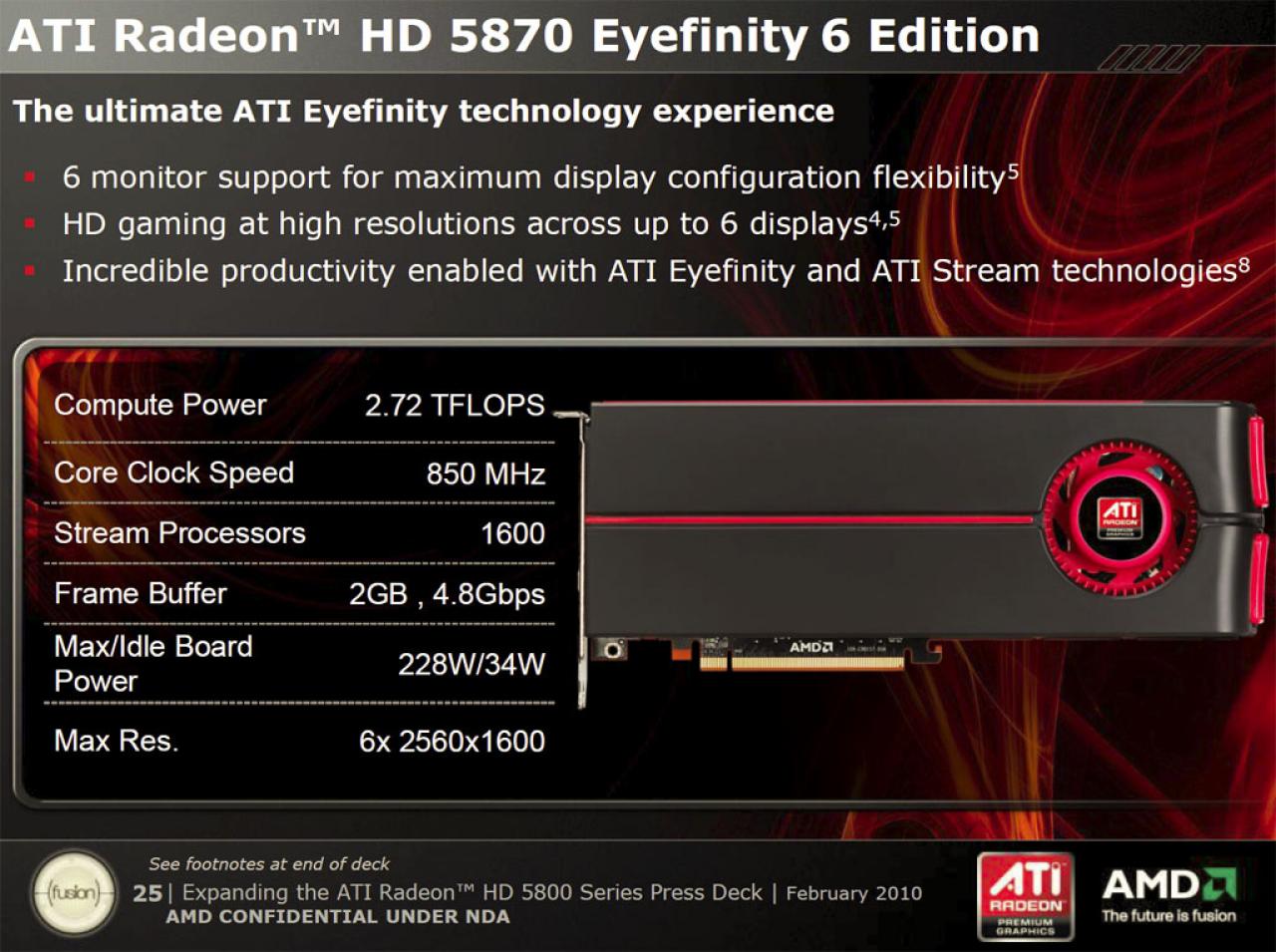 [31/03/2010] Sapphire HD 5870 Eyefinity 6 Edition (8)