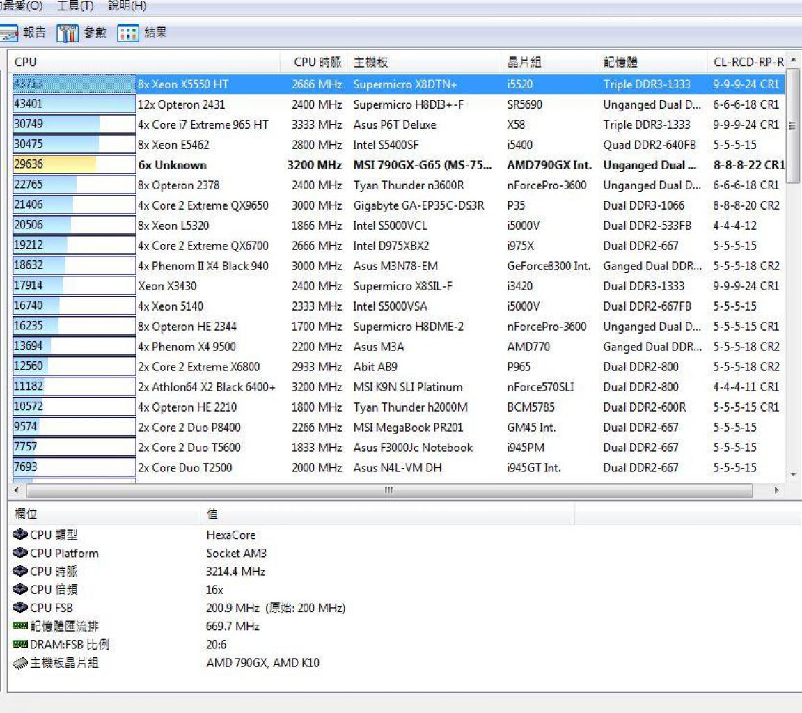[14/04/2010] AMD Phenom II X6 1090T: Inoffizielle Benchmarks (3)