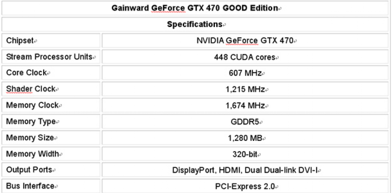 [29/04/2010] Technische Spezifikationen der Geforce GTX 470 Good Edition (1)