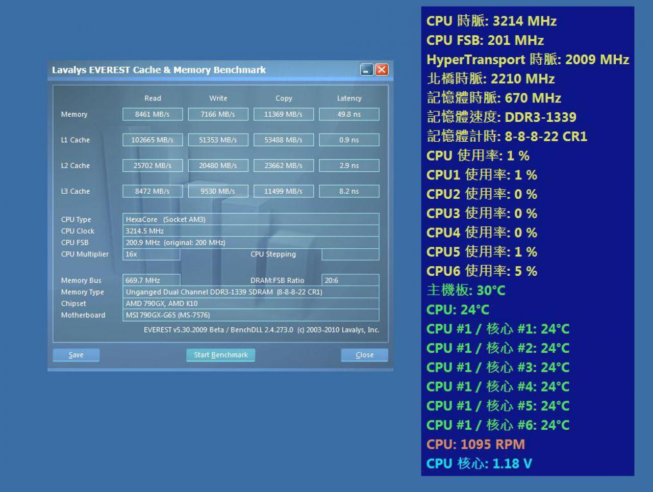 [14/04/2010] AMD Phenom II X6 1090T: Inoffizielle Benchmarks (12)