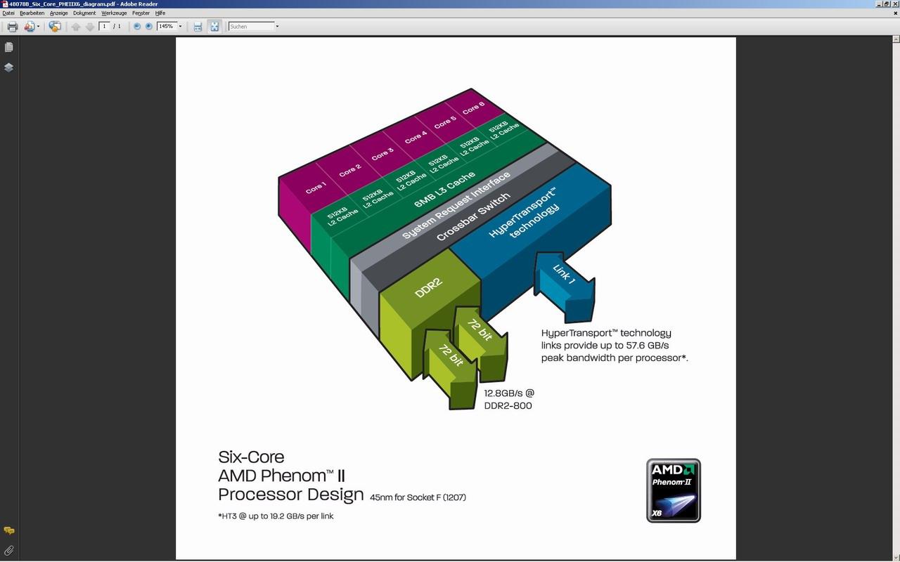 [26/04/2010] Phenom II X6: Infos von AMD (8)