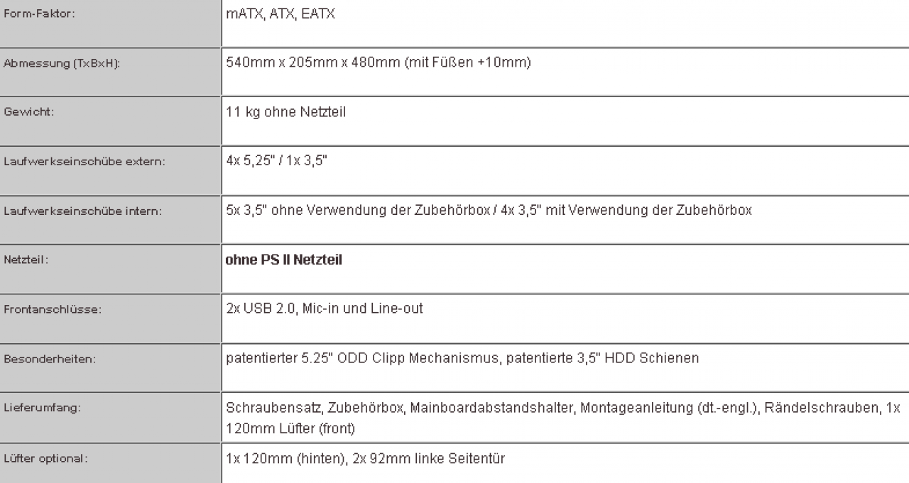 [15/04/2010] Technische Details des Chieftec CH-09B-B-OP