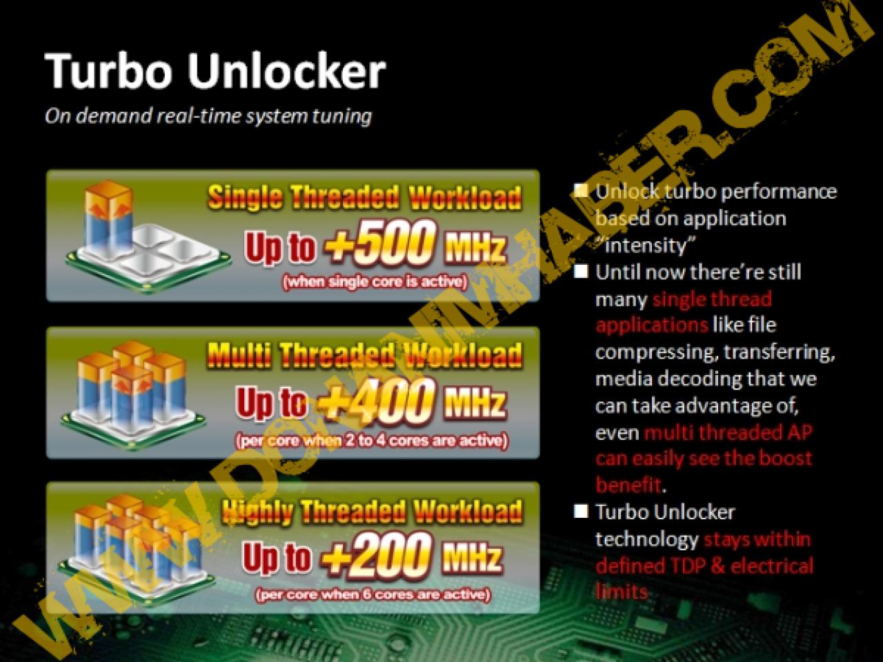 [18/04/2010] Asus scheint die vom Phenom II X6 bekannte Turbo Core Technologie mit dem Feature Turbo Unlocker auch auf ältere CPUs der Black Edition ausweiten zu wollen. (2)