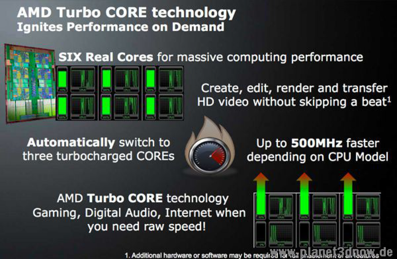 [12/04/2010] AMD Phenom II X6 Turbo-Core bestätigt (3)