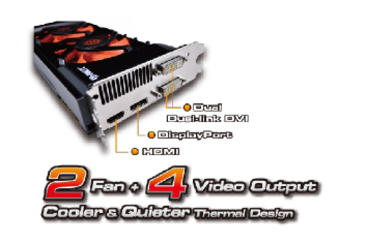 [27/04/2010] Palit: Geforce GTX 470 in eigenem Design (2)