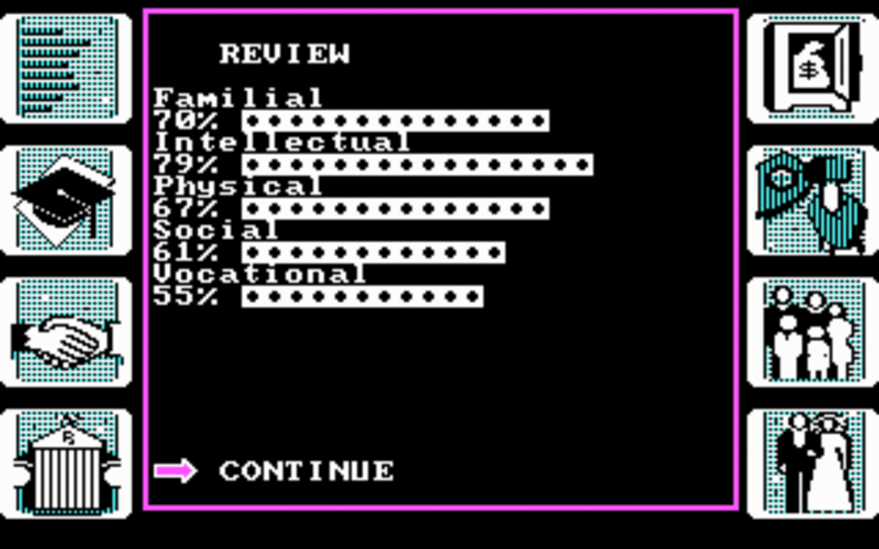[26/05/2010] Alter Ego (1986): Activision hatte schon Mitte der 80er eine Lebenssimulation im Angebot.