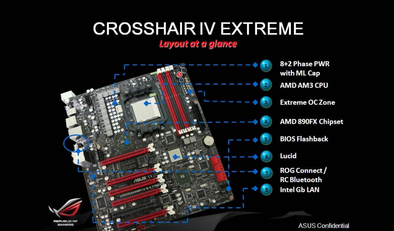 [18/05/2010] Asus Crosshair IV Extreme 06