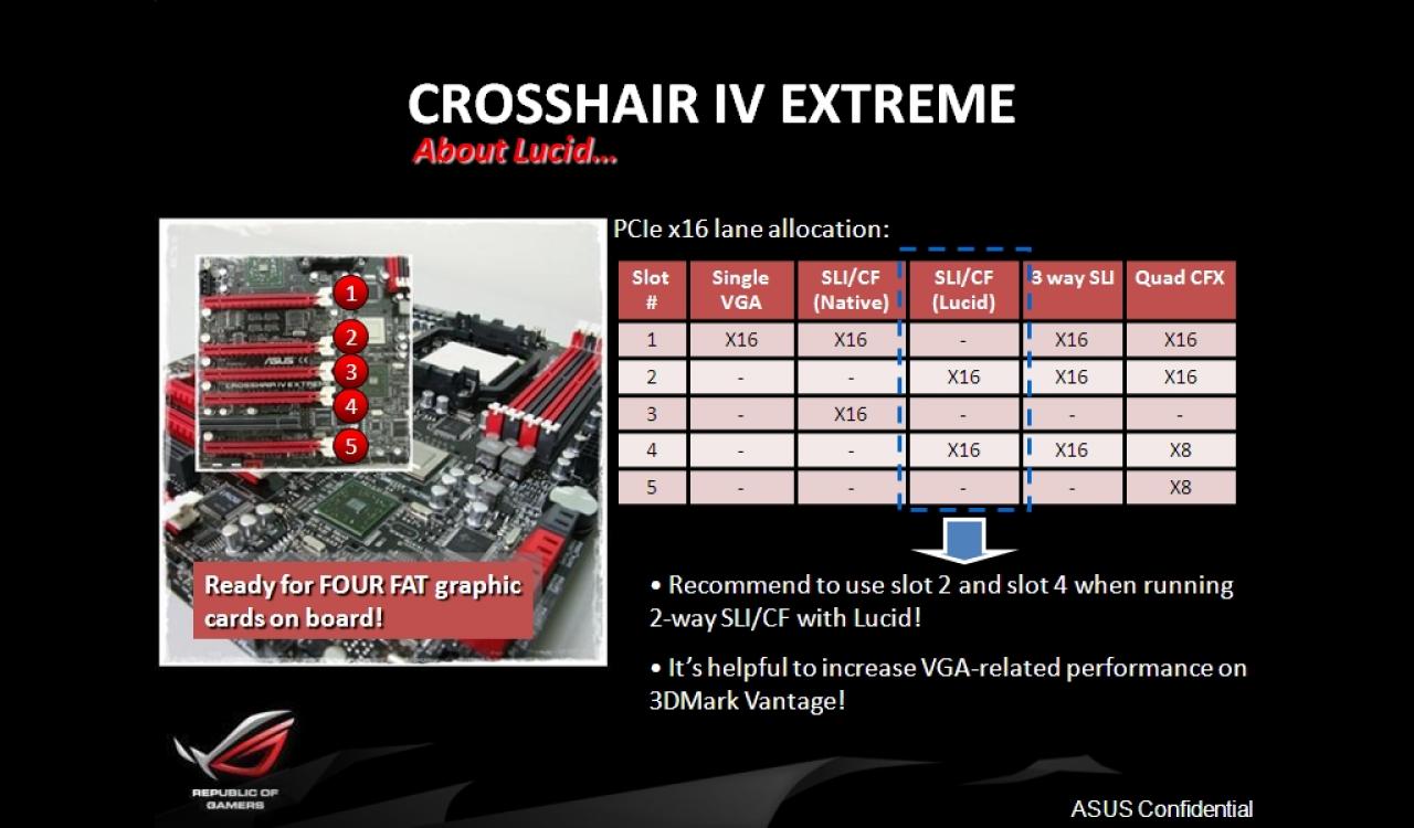 [18/05/2010] Asus Crosshair IV Extreme 08