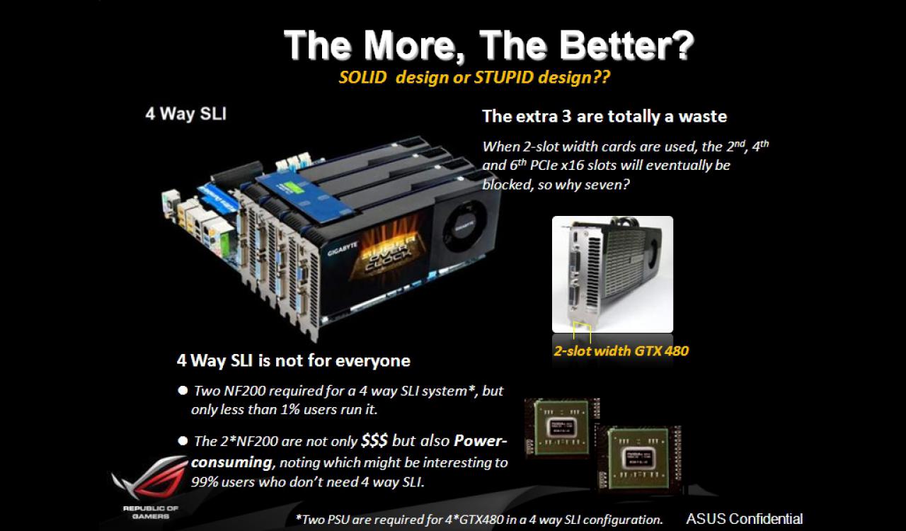 [20/05/2010] Asus ROG Dude 06