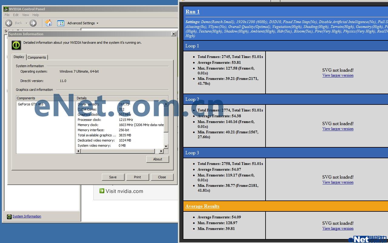 [14/05/2010] Geforce GTX 465: Erste Benchmarks (3)