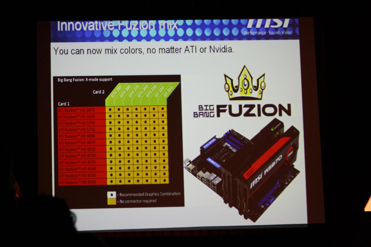 [21/05/2010] MSI-Vorabevent mit Informationen zu den neuen Hydra-Platine (11)