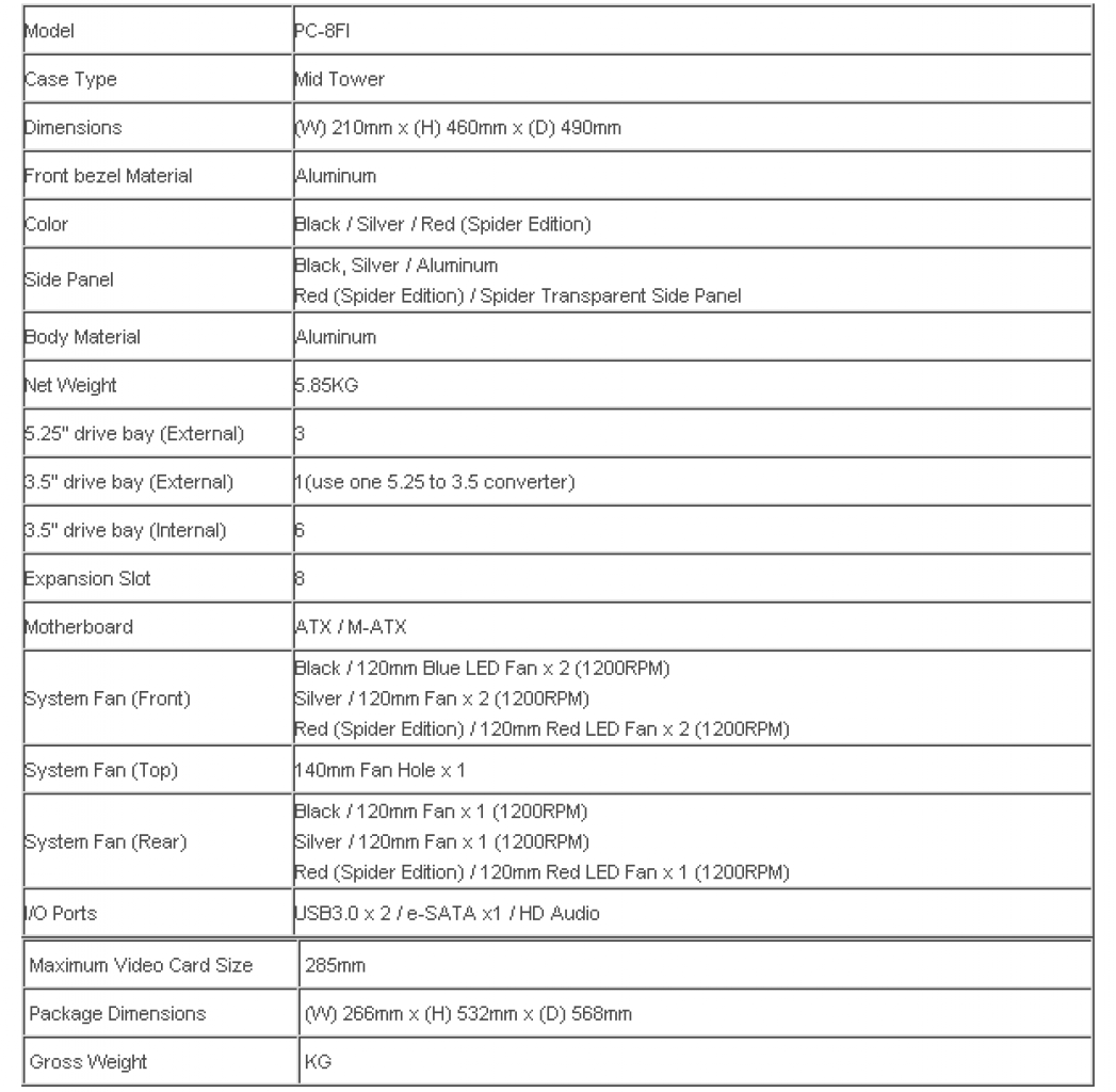 [18/05/2010] Technische Merkmale des Lian-Li PC-8FI